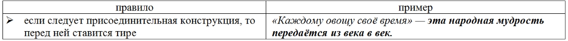 Тире при присоединительных конструкциях